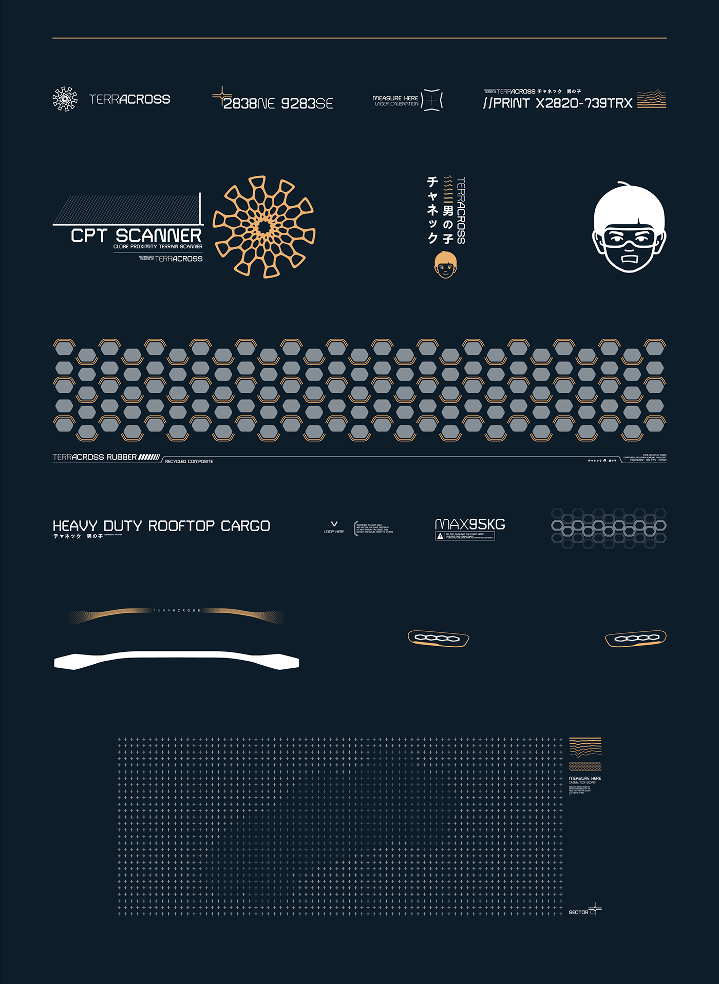 3D modeling，automobile，TERRACROSS Bugatt，Brand promotion，