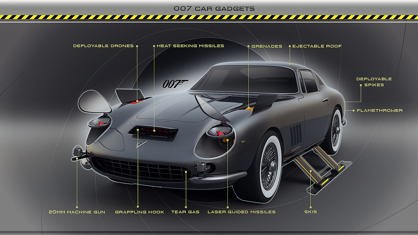 007 car，Ferrari，concept，