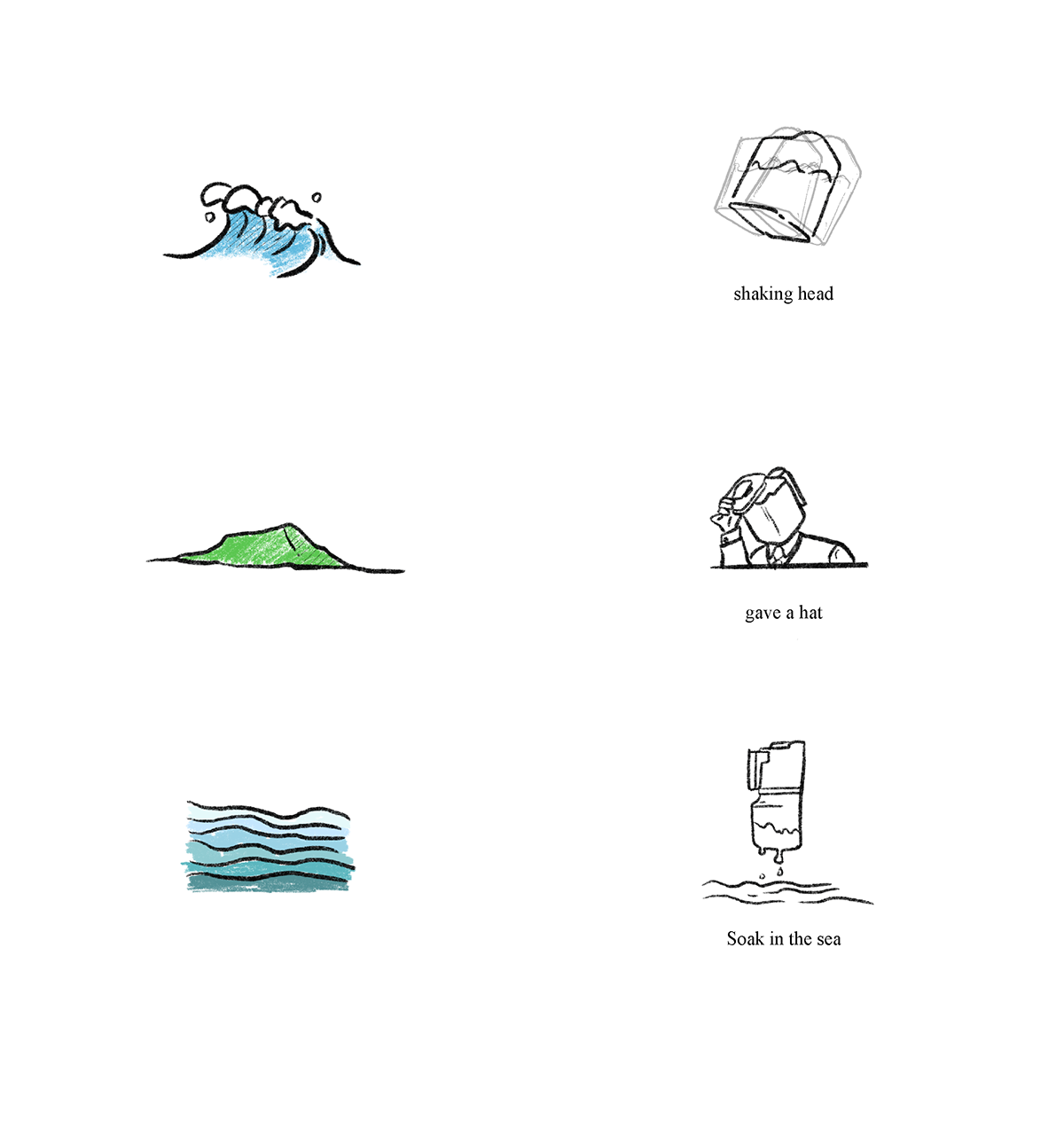 wave，stir，Wall breaker，