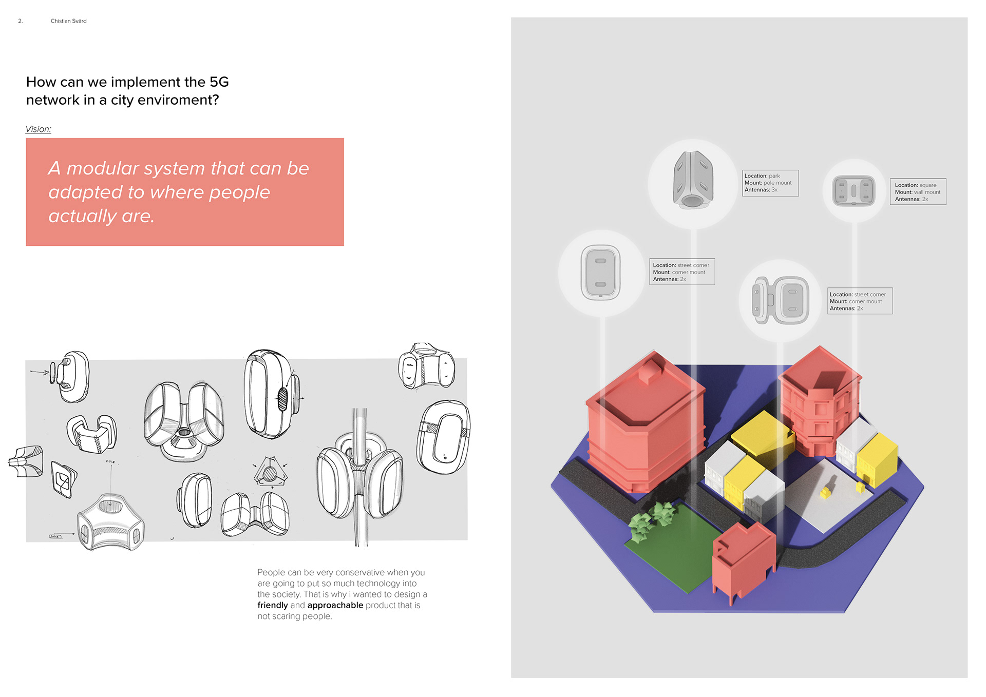 lon，guide，Visual brand language，