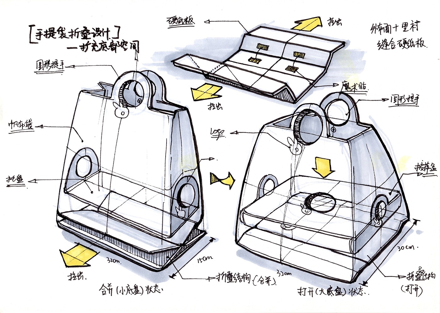 Hand drawn industrial product design，Postgraduate entrance examination for industrial product design，Hand drawn book of industrial product designer，Product design sketch，Pursue dream Jiangnan Design Postgraduate Entrance Examination，Teng Yilin，
