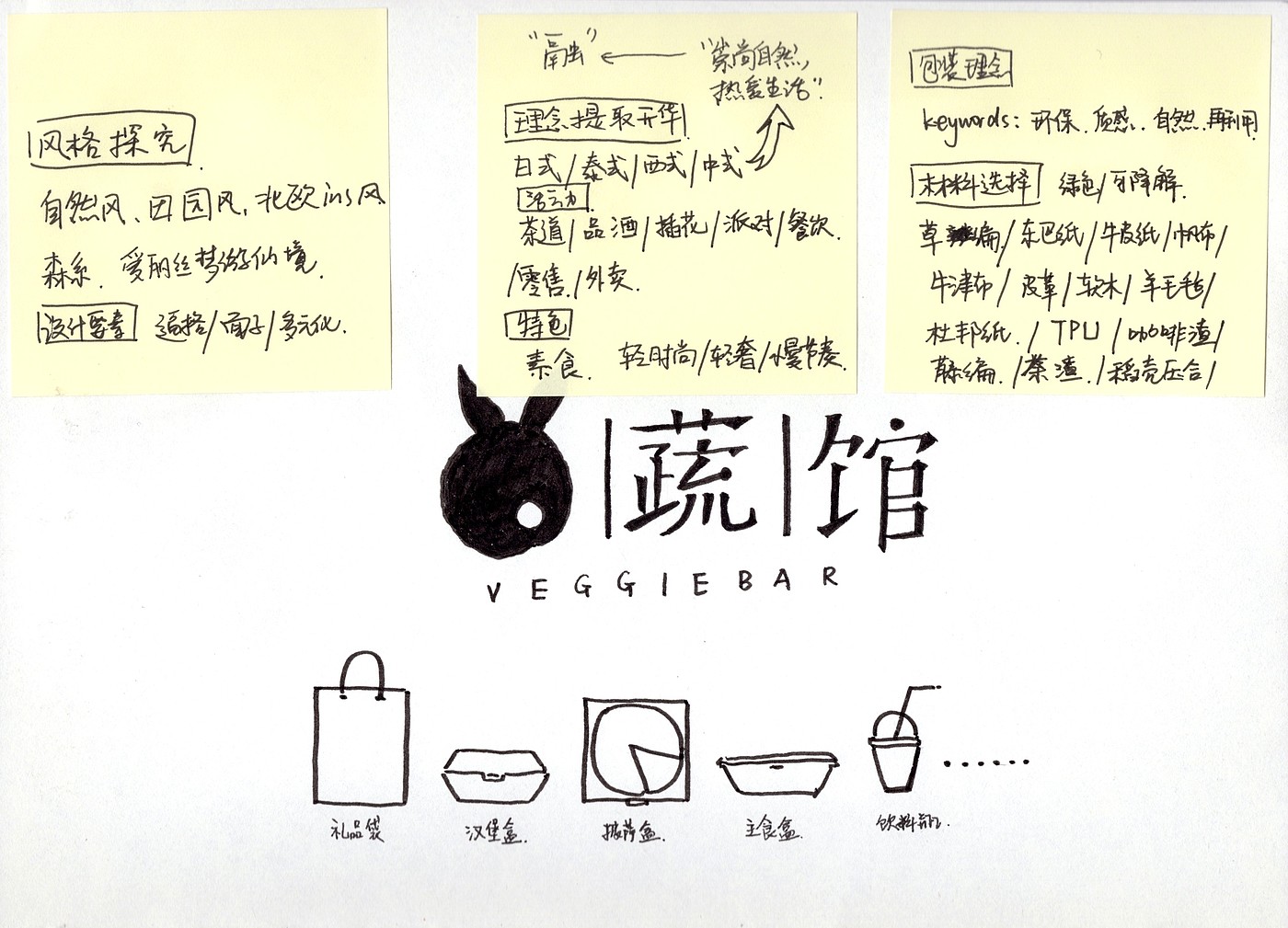 Hand drawn industrial product design，Postgraduate entrance examination for industrial product design，Hand drawn book of industrial product designer，Product design sketch，Pursue dream Jiangnan Design Postgraduate Entrance Examination，Teng Yilin，