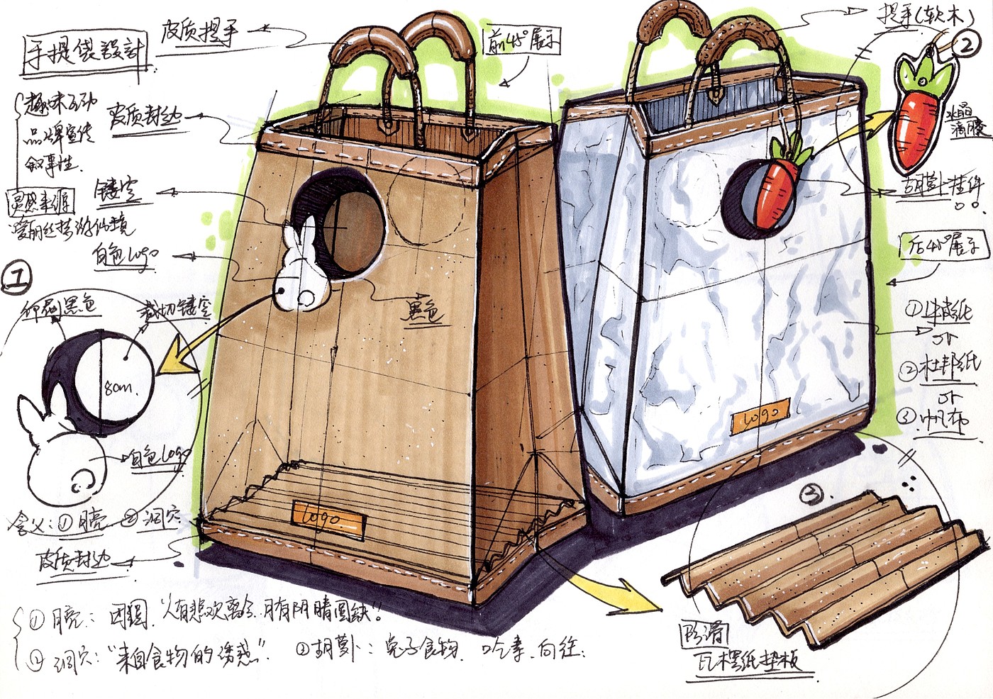 Hand drawn industrial product design，Postgraduate entrance examination for industrial product design，Hand drawn book of industrial product designer，Product design sketch，Pursue dream Jiangnan Design Postgraduate Entrance Examination，Teng Yilin，