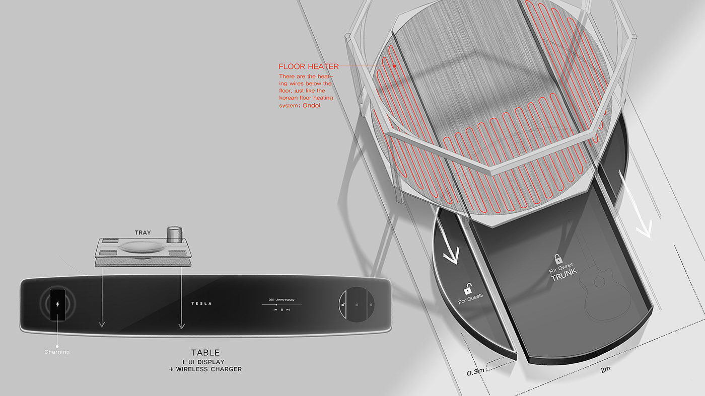 automobile，Architecture，mobility，space design ，