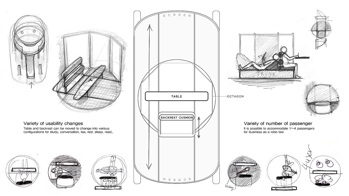 automobile，Architecture，mobility，space design ，
