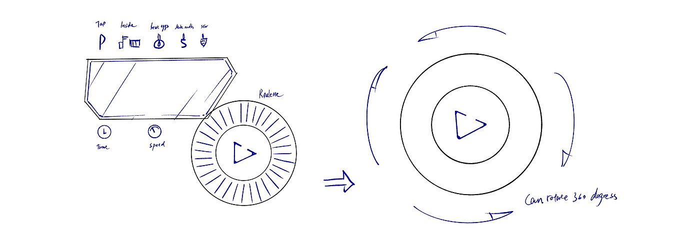 product design，industrial design，Chef machine，household electrical appliances，Design，