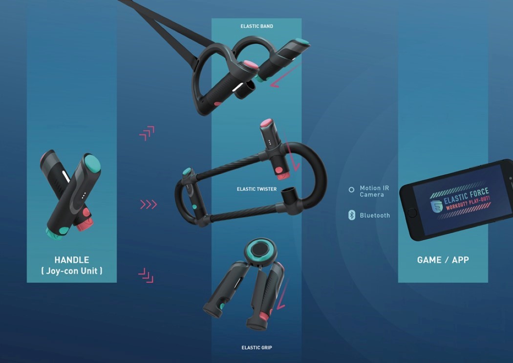 game，control，Somatosensory，resistance，