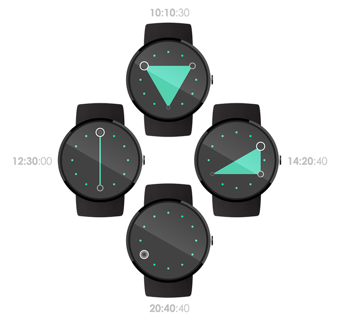 Wrist watch，dynamic，triangle，time，