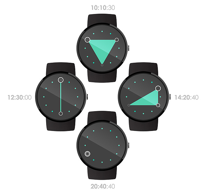 手表，动态，三角形，时间，