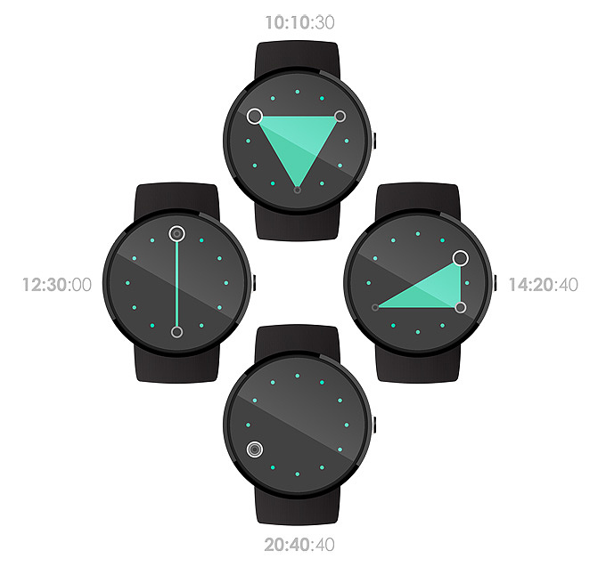 Wrist watch，dynamic，triangle，time，