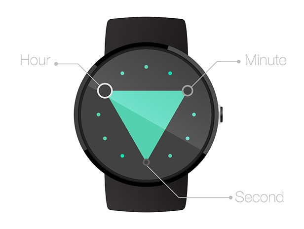Wrist watch，dynamic，triangle，time，