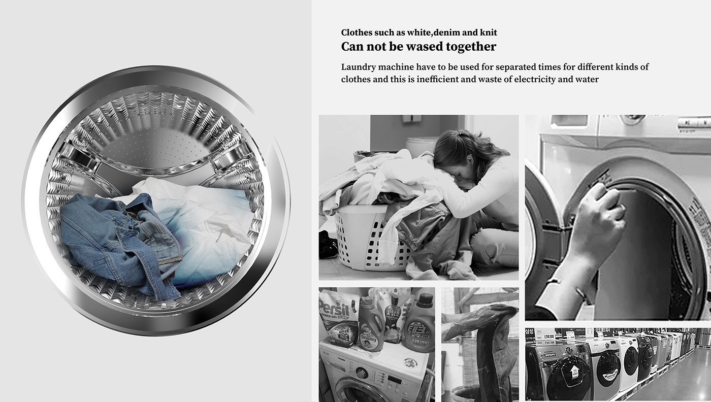 Split type，roller，Washing machine，