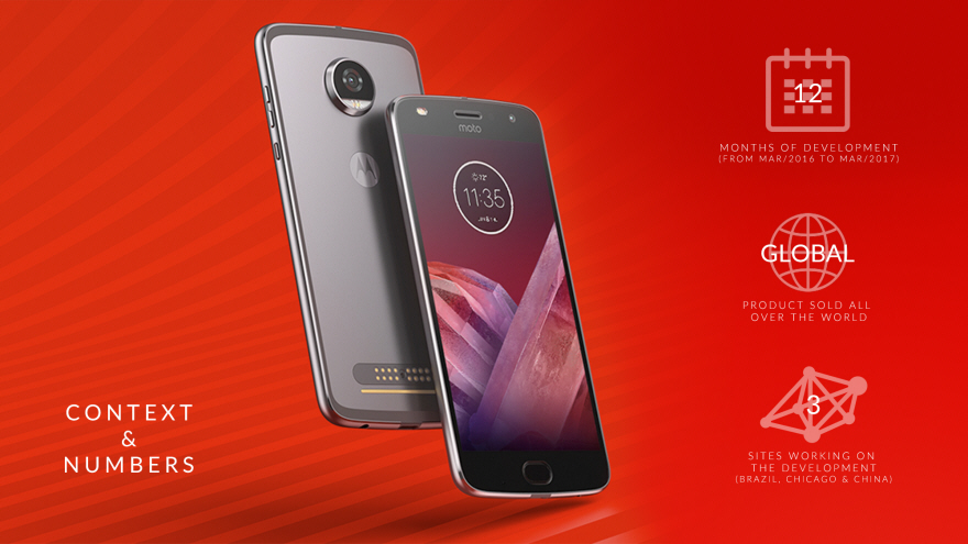 ultrathin，Second generation，Motorola，mobile phone，