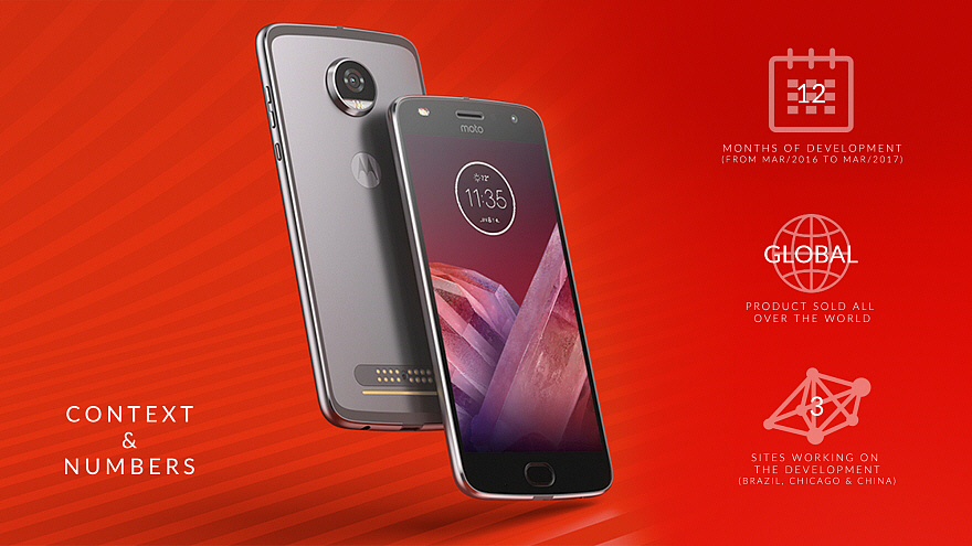ultrathin，Second generation，Motorola，mobile phone，