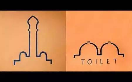 Toilet，identification，weirdo，male，female，