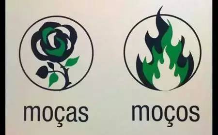 Toilet，identification，weirdo，male，female，