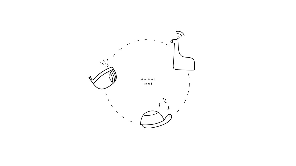 Internet of things，animal，Router，speaker，