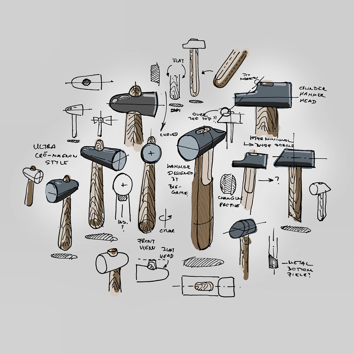 Hand drawn，sketch，industrial design，product design，