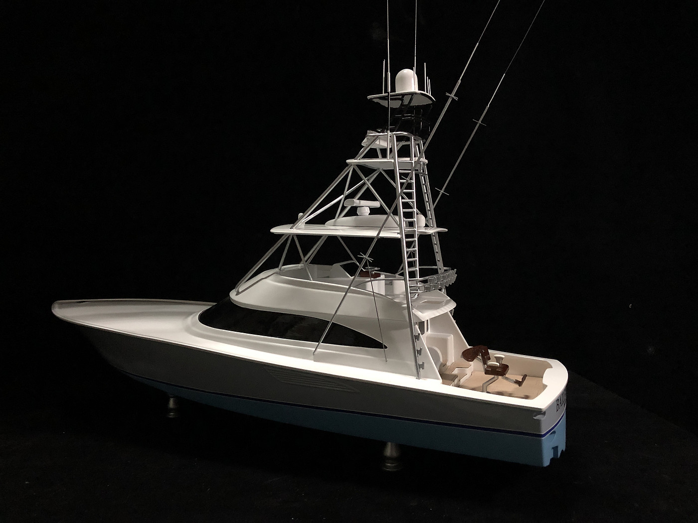 Model，