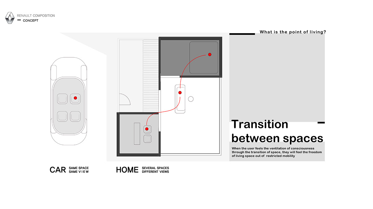 automobile，inside，comfortable，