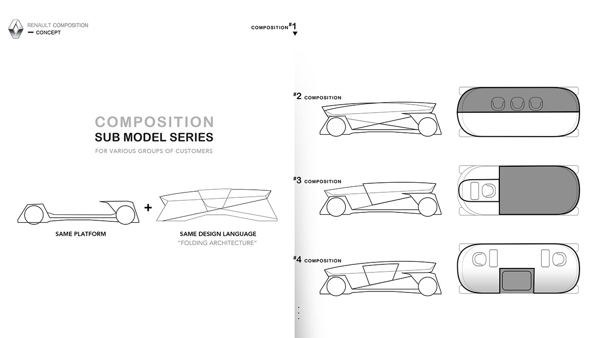automobile，inside，comfortable，