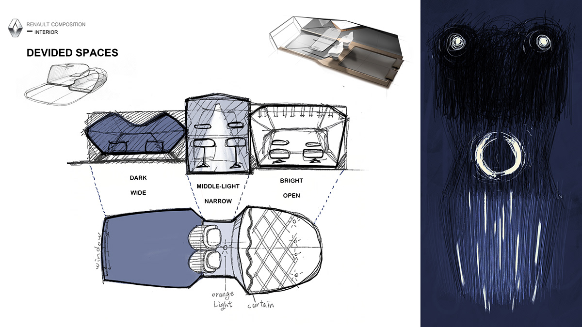 automobile，inside，comfortable，