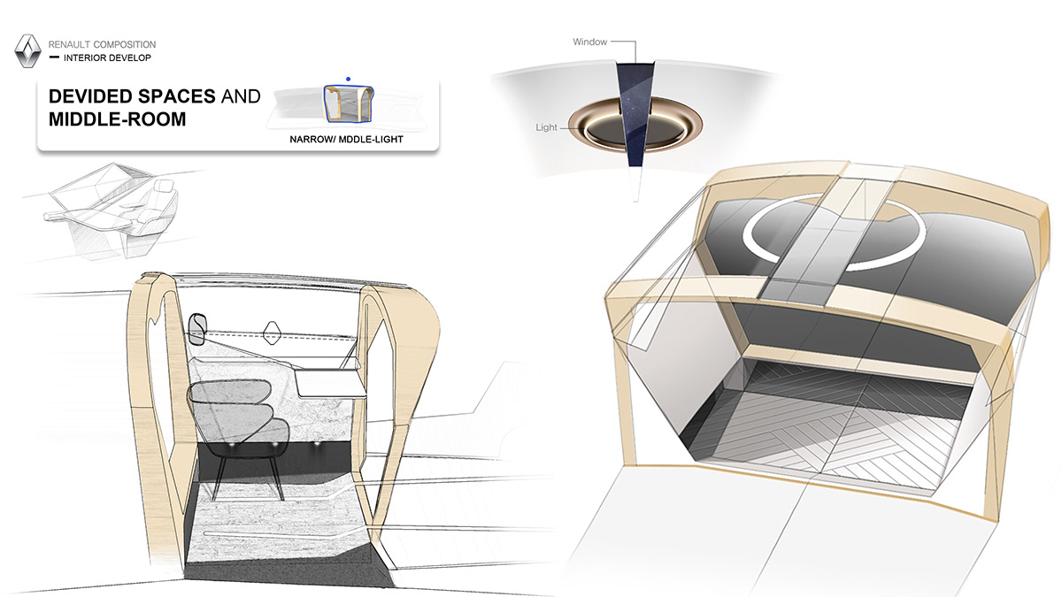 automobile，inside，comfortable，