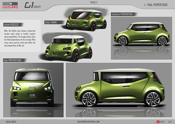 Automobile design，Hand drawn，design sketch，sketch，