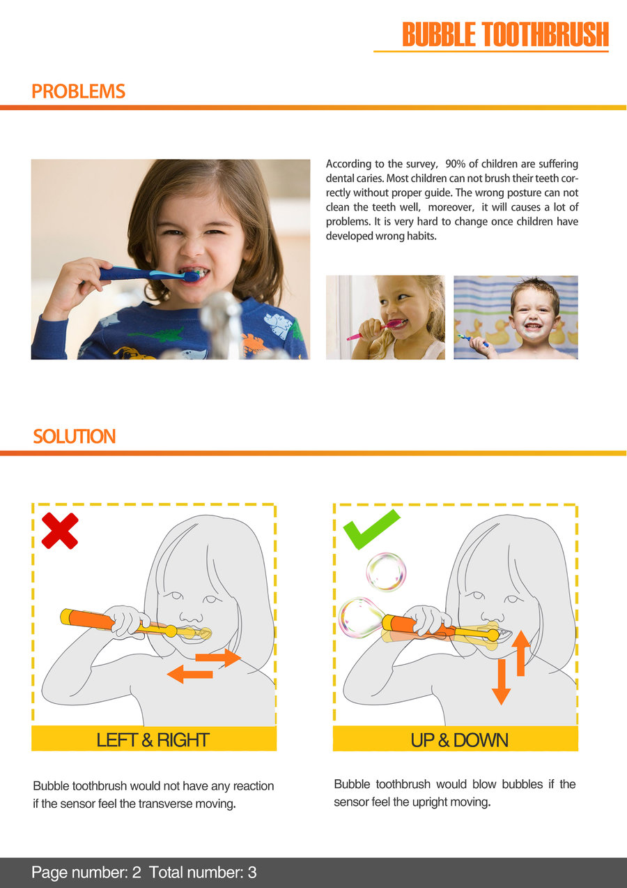 toothbrush，intelligence，Red dot award，