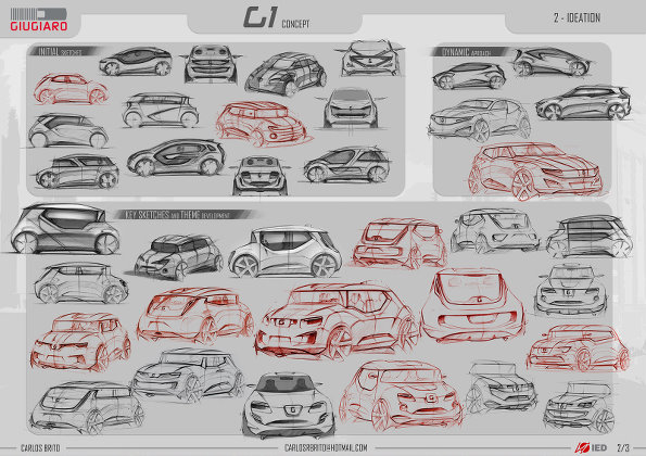 Automobile design，Hand drawn，design sketch，sketch，