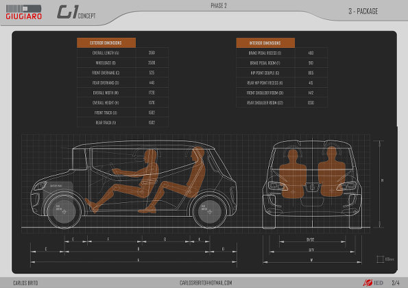 Automobile design，Hand drawn，design sketch，sketch，