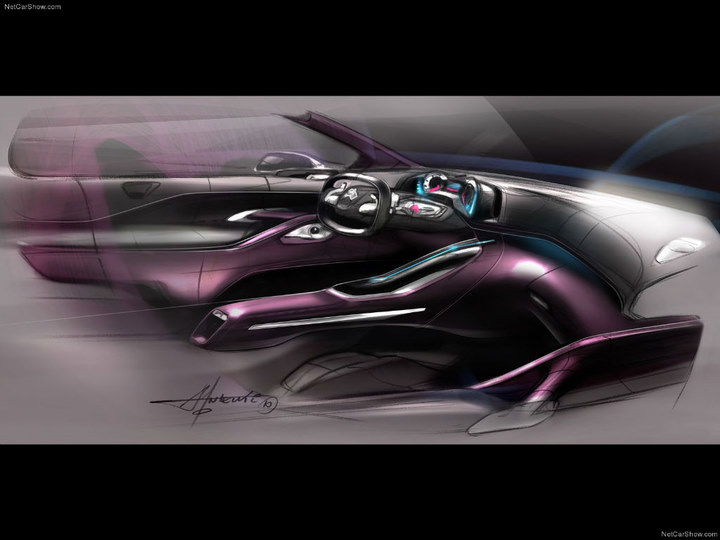 Automotive interior，Hand painted ，