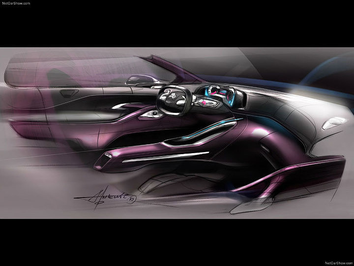 Automotive interior，Hand painted ，