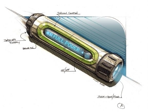industrial design，popularization of science，Hand drawn products，modeling，History of industrial design，