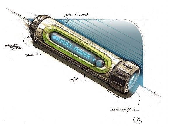 industrial design，popularization of science，Hand drawn products，modeling，History of industrial design，