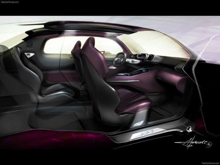 Automotive interior，Hand painted ，