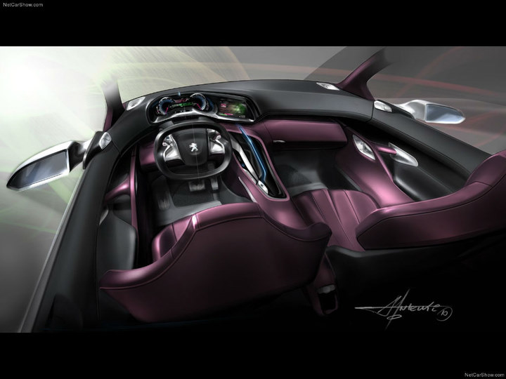 Automotive interior，Hand painted ，