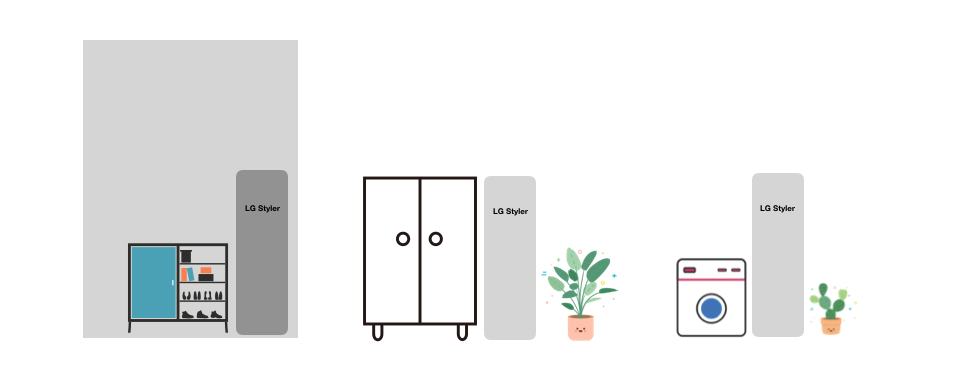 Home appliance evaluation, clothing care machine，