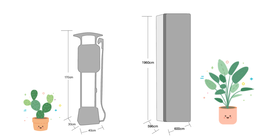 Home appliance evaluation, clothing care machine，