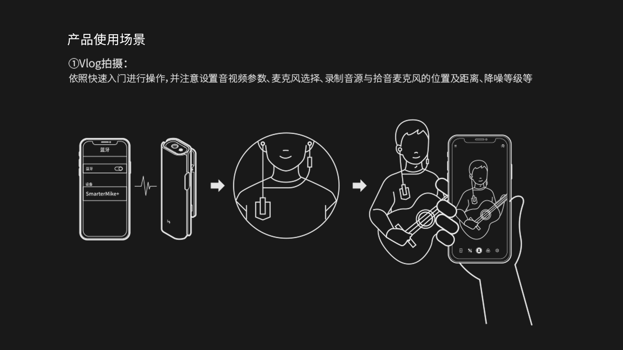 Intelligent device，Digital electronics，Microphone，wireless microphone ，Saichuang Jizhi，Sai Chuang design，