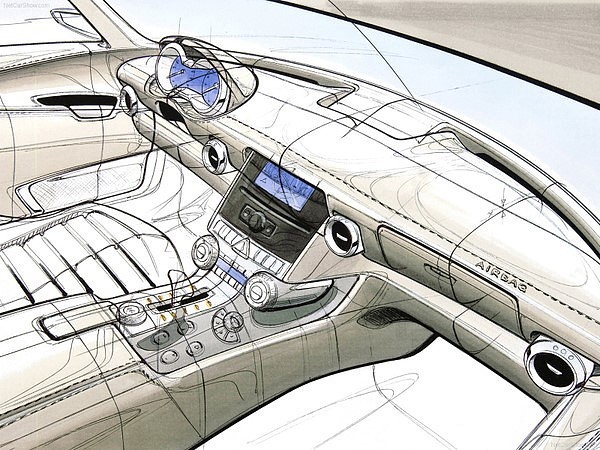 Automotive interior，Hand painted ，