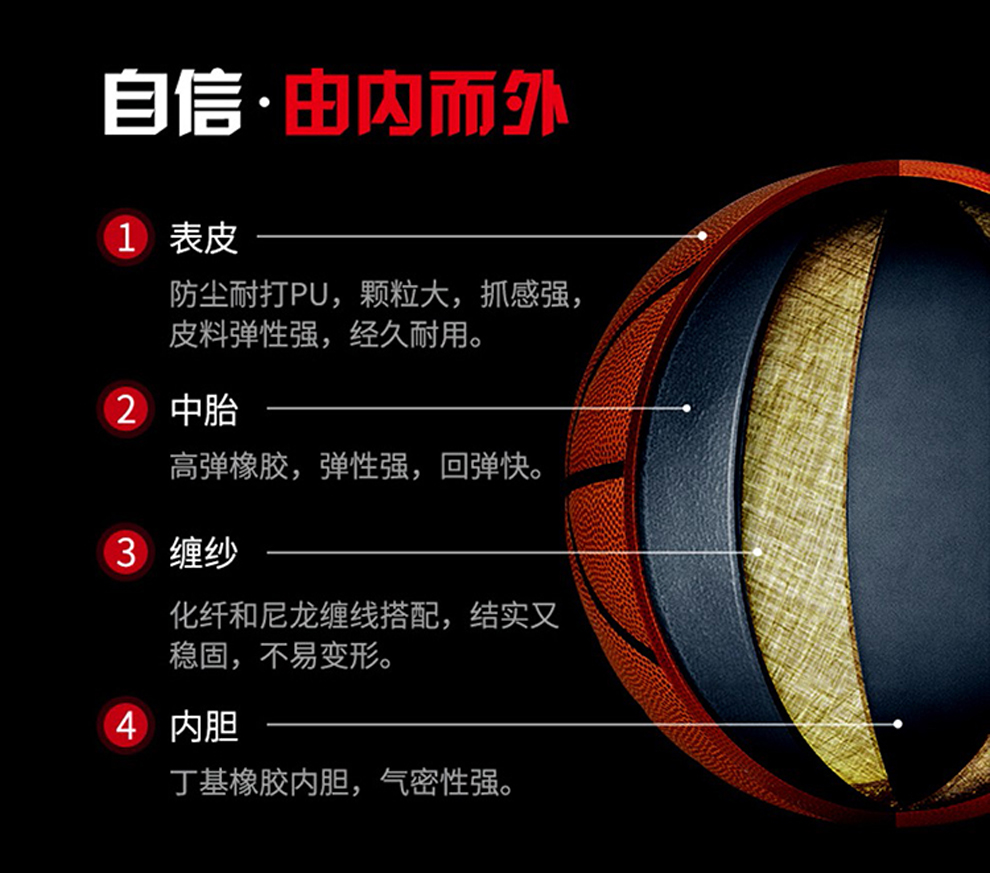 Basketball，No. 7 standard basketball，Adult basketball，sports goods，