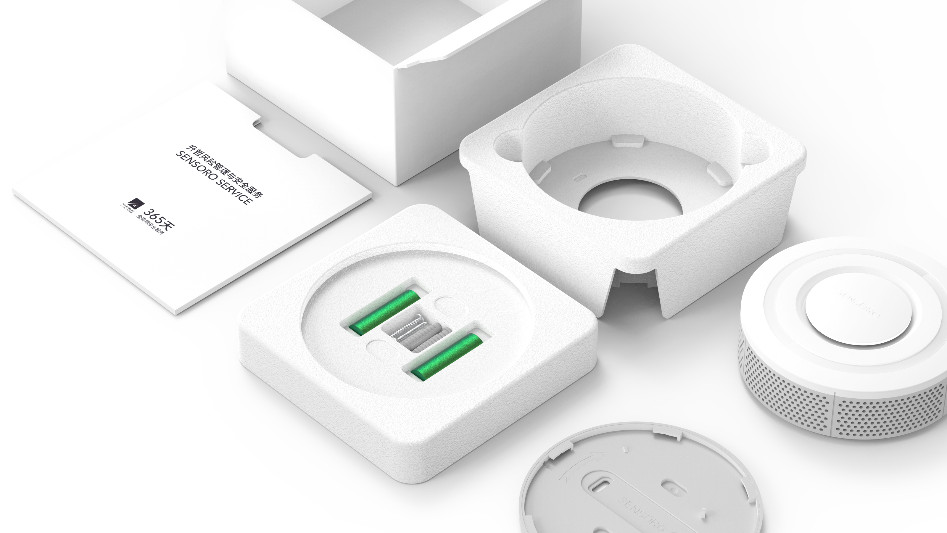 Internet of things，IOT，Smoke sensation，