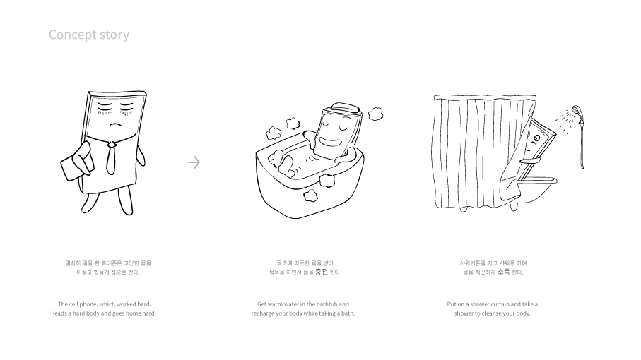 Banner，Mobile phone charging device，Mobile phone disinfection equipment，electronic product，