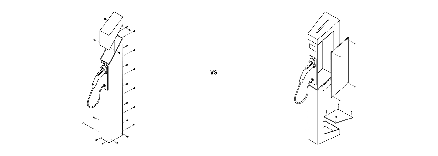 Charging station，electric vehicle，Wall mounted，