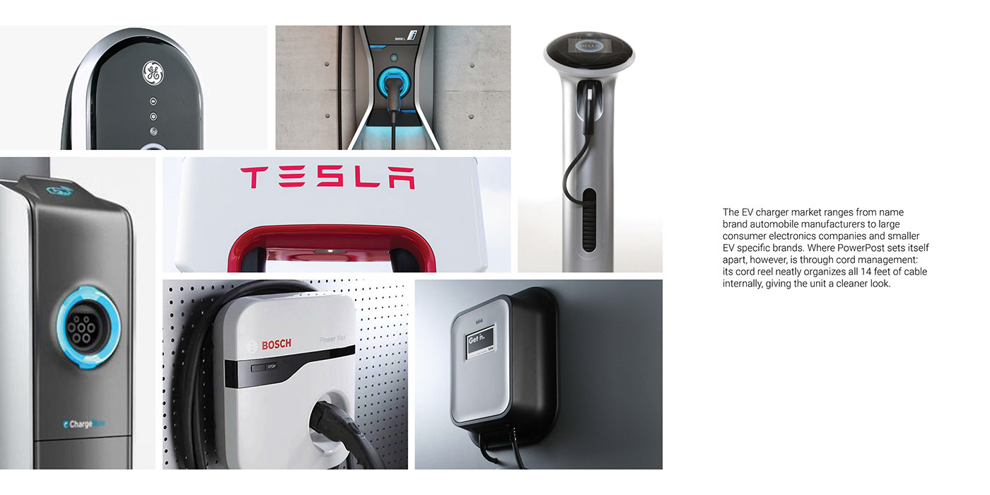 Charging station，electric vehicle，Wall mounted，