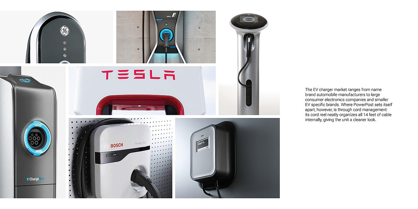 Charging station，electric vehicle，Wall mounted，