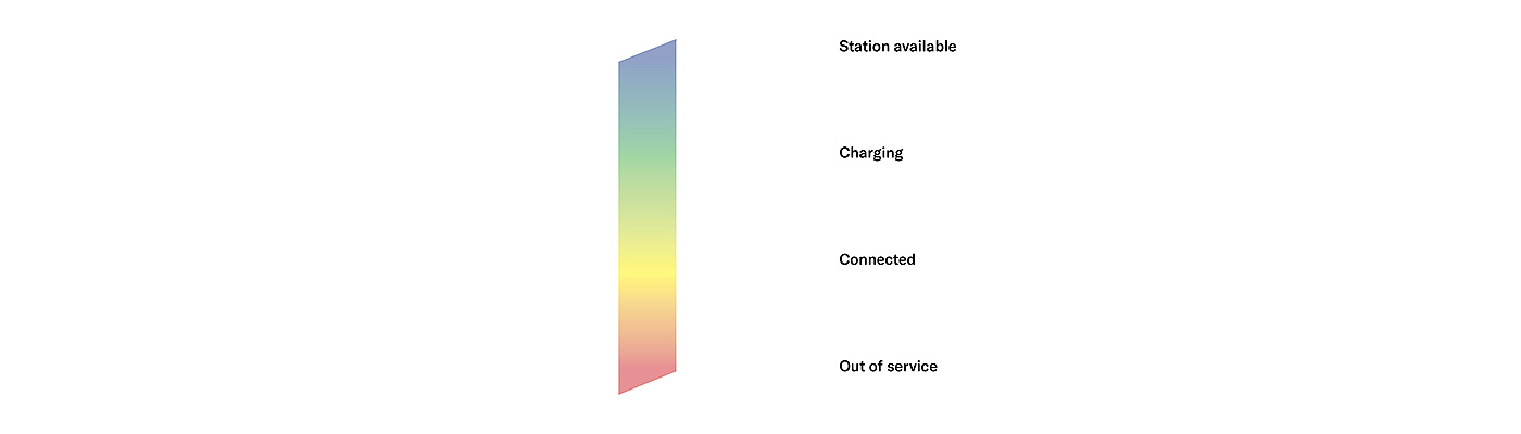 Charging station，electric vehicle，Wall mounted，