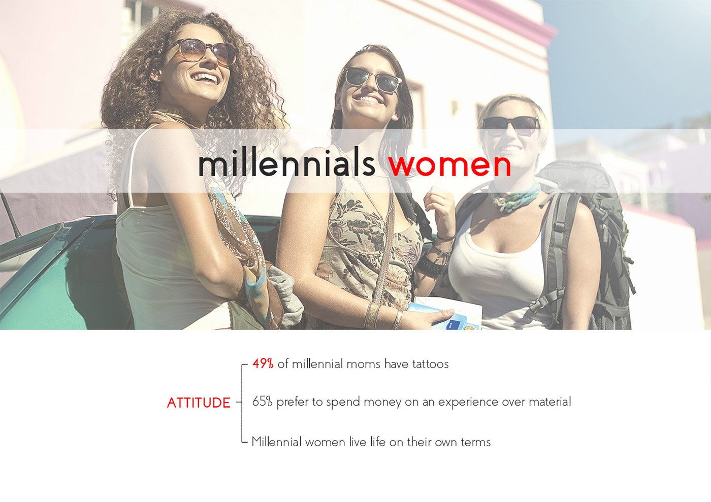 glasses，fashion，product design，Ray-Ban，