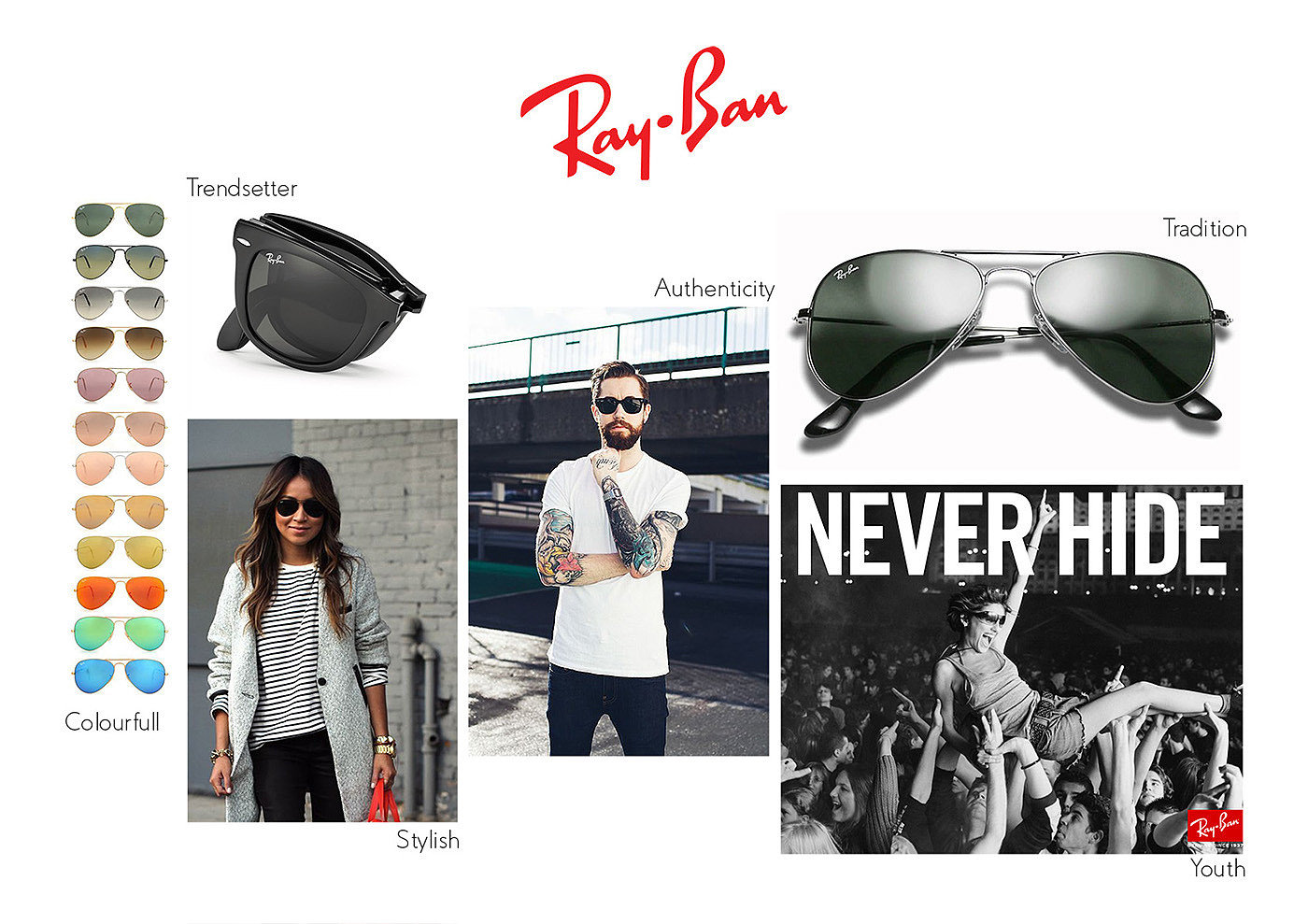 眼镜，时尚，产品设计，Ray-Ban，